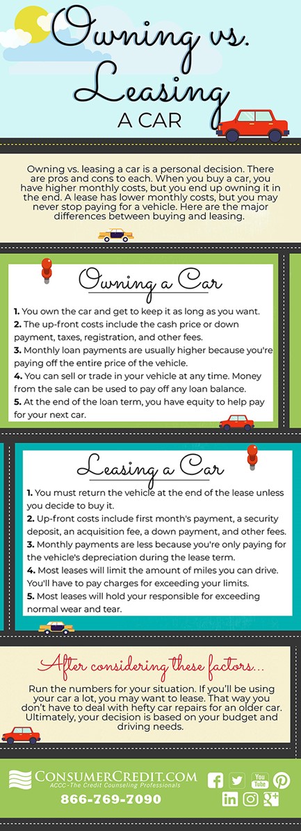 owning vs leasing a car consumercredit com buying vs leasing cars