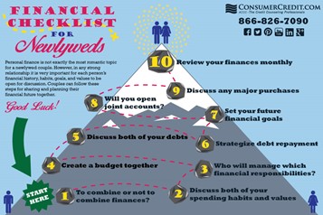 newlywed_checklist_avoid_consumer_debt