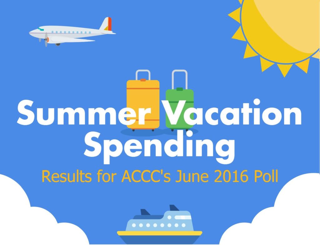 vacation spending infographic