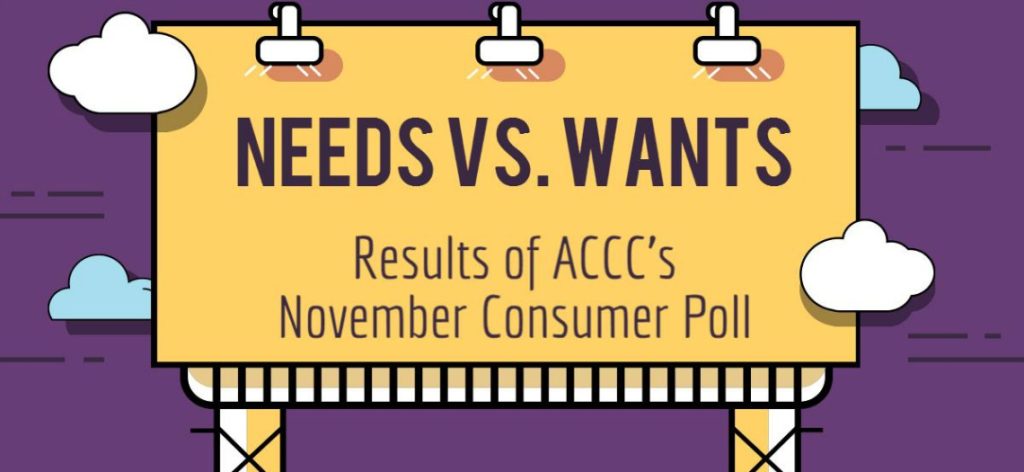 Needs vs. Wants ACCC consumer poll results
