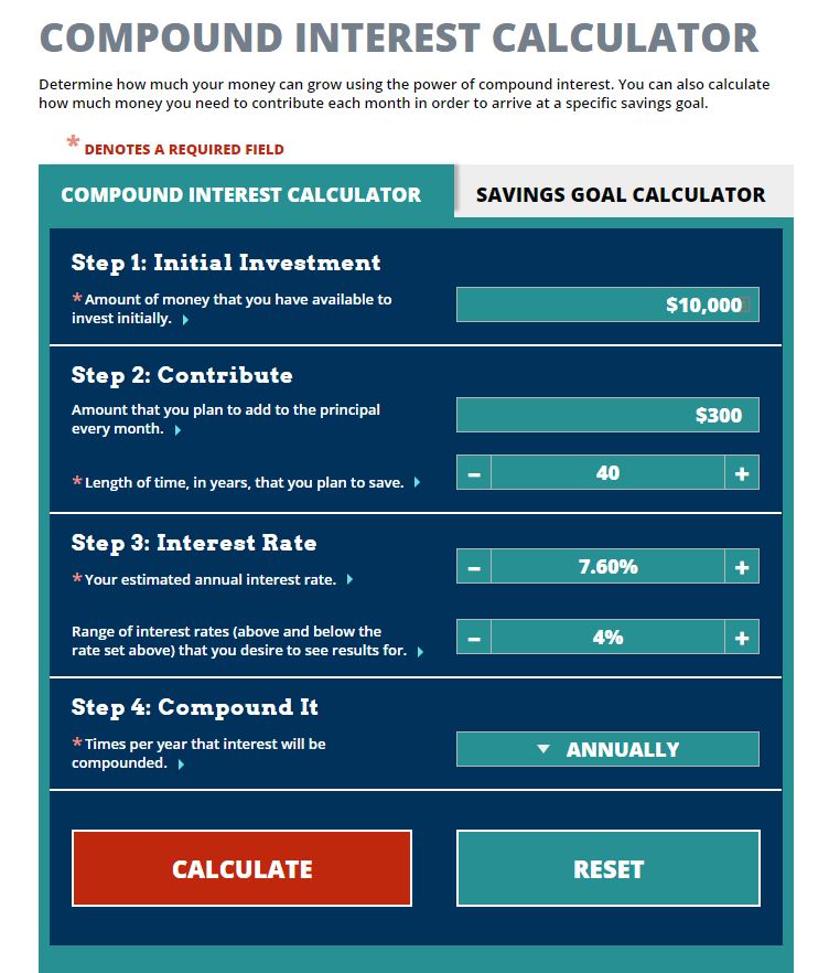 How Does Compound Interest Work?