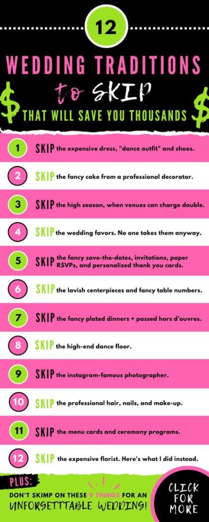 pinterest wedding budget tips