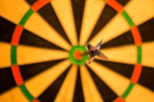 SMART Goals Review for Success