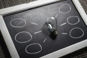 Is Debt Consolidation Wise For Me?