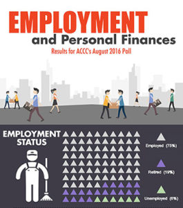 Employment and Personal Finances