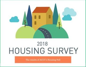 Housing Poll results