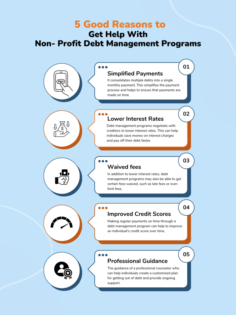 why should you get help with a non-profit debt management program