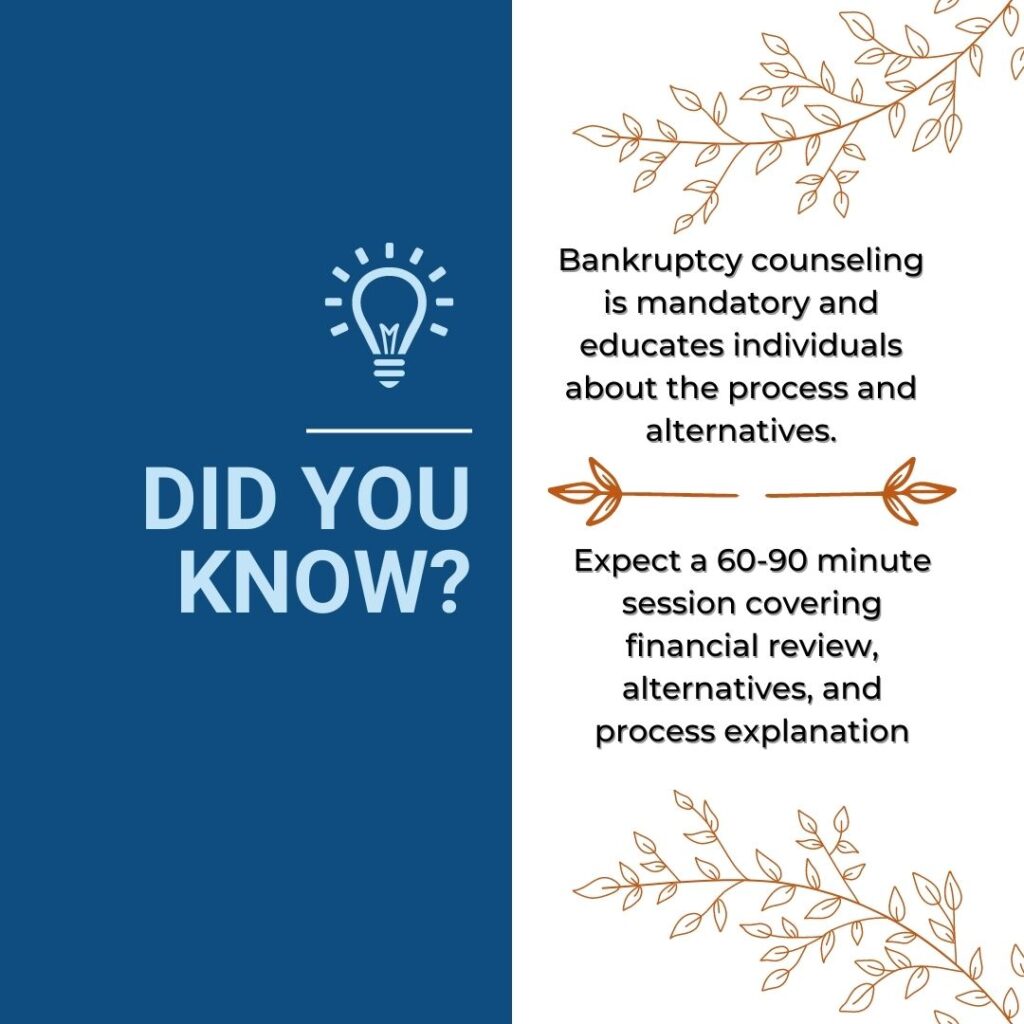 Credit Counseling for bankruptcy is a legal requirement and American Consumer Credit Counseling is an  approved agency to help you though that process. 